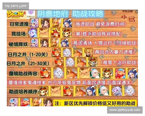 梦幻西游手游练级攻略 梦幻西游手游练级攻略