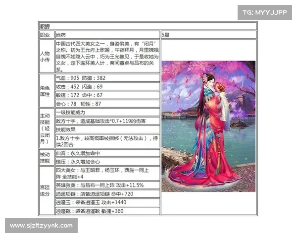 熹妃传明争暗斗攻略、熹妃传名望八个等级分别是什么:熹妃传宫廷权谋争锋攻略大全 熹妃传明争暗斗攻略、熹妃传名望八个等级分别是什么:熹妃传宫廷权谋争锋攻略大全