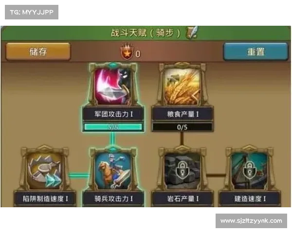 王国纪元:稀有英雄装备等级解锁 王国纪元:稀有英雄装备等级解锁